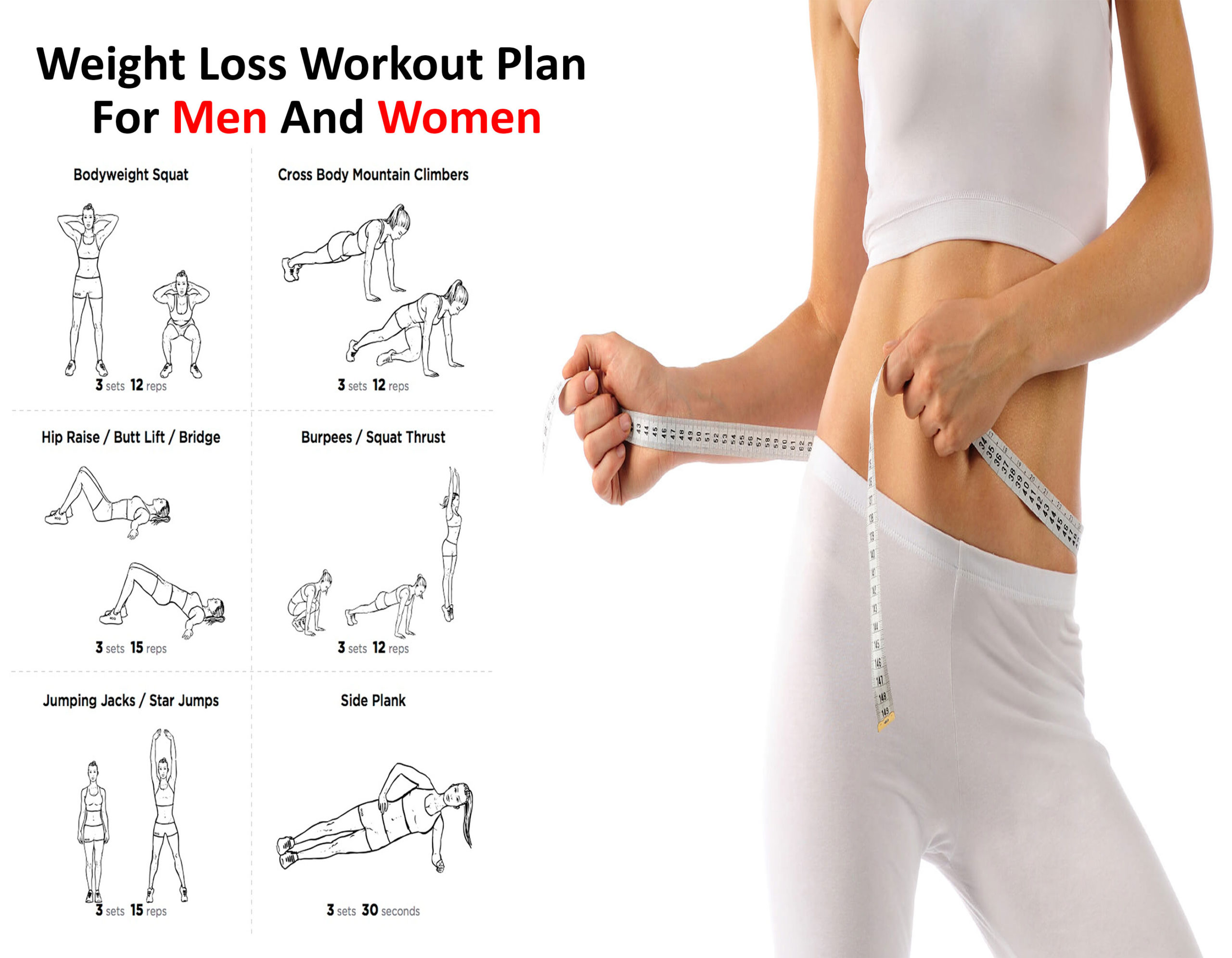 Weight Loss Workout Plan For Men And Women Efitnesshelp