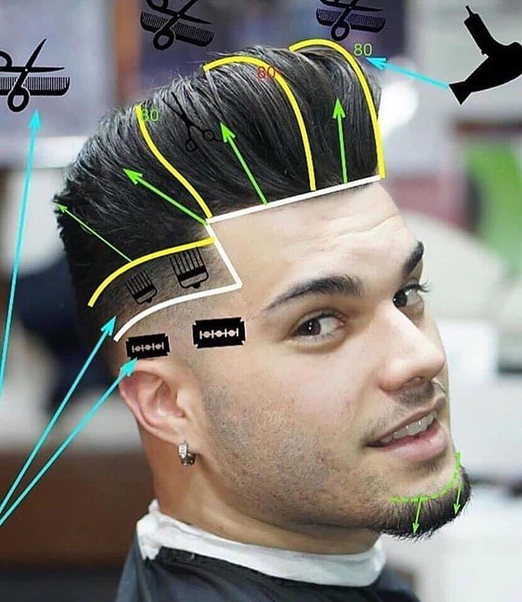 trending hairstyle for men