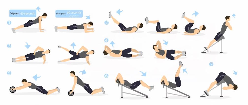 Upper and Lower Split for Workout Beginners